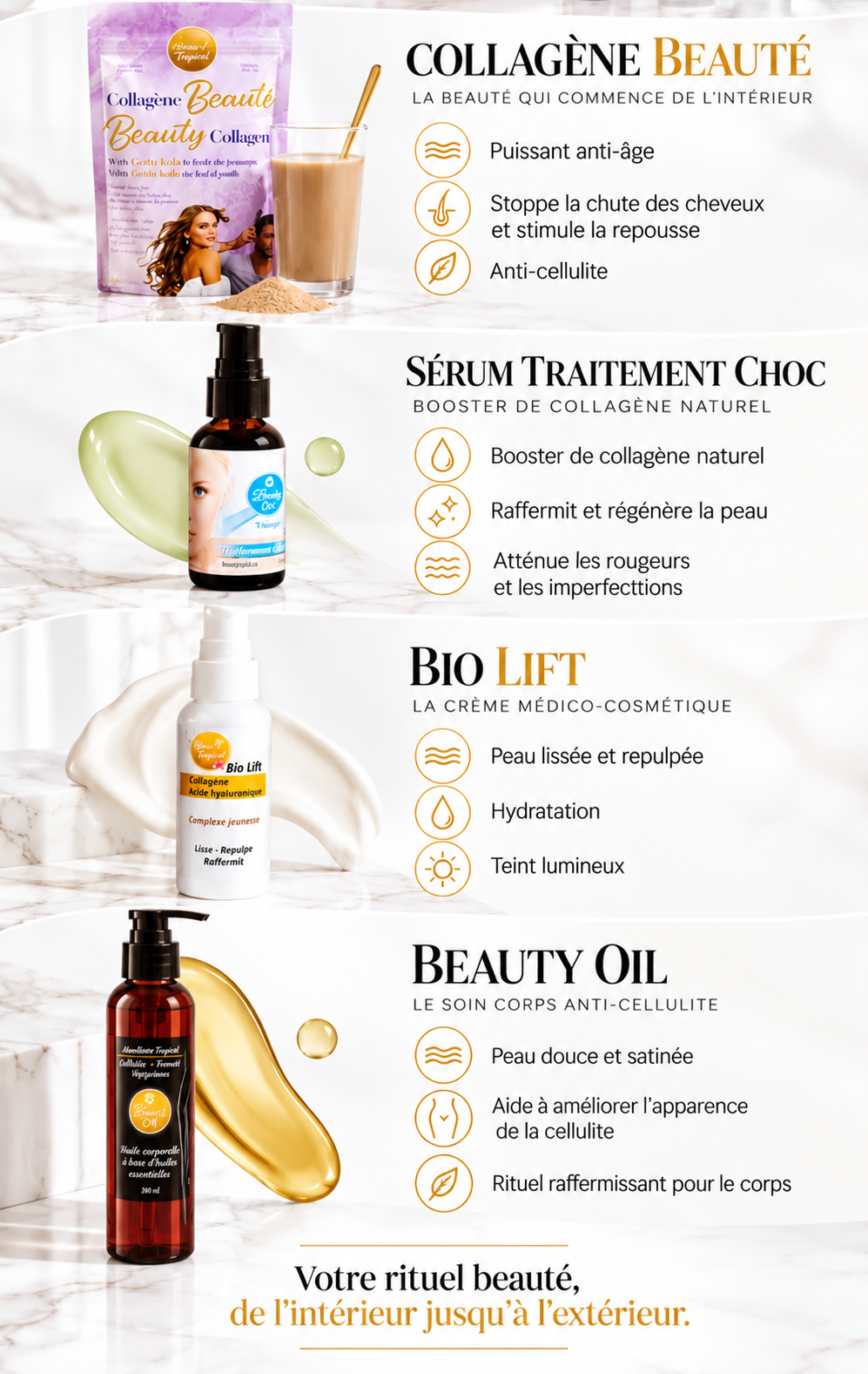 Healthy collagen