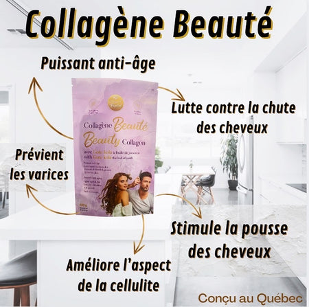 Collagène Beauté